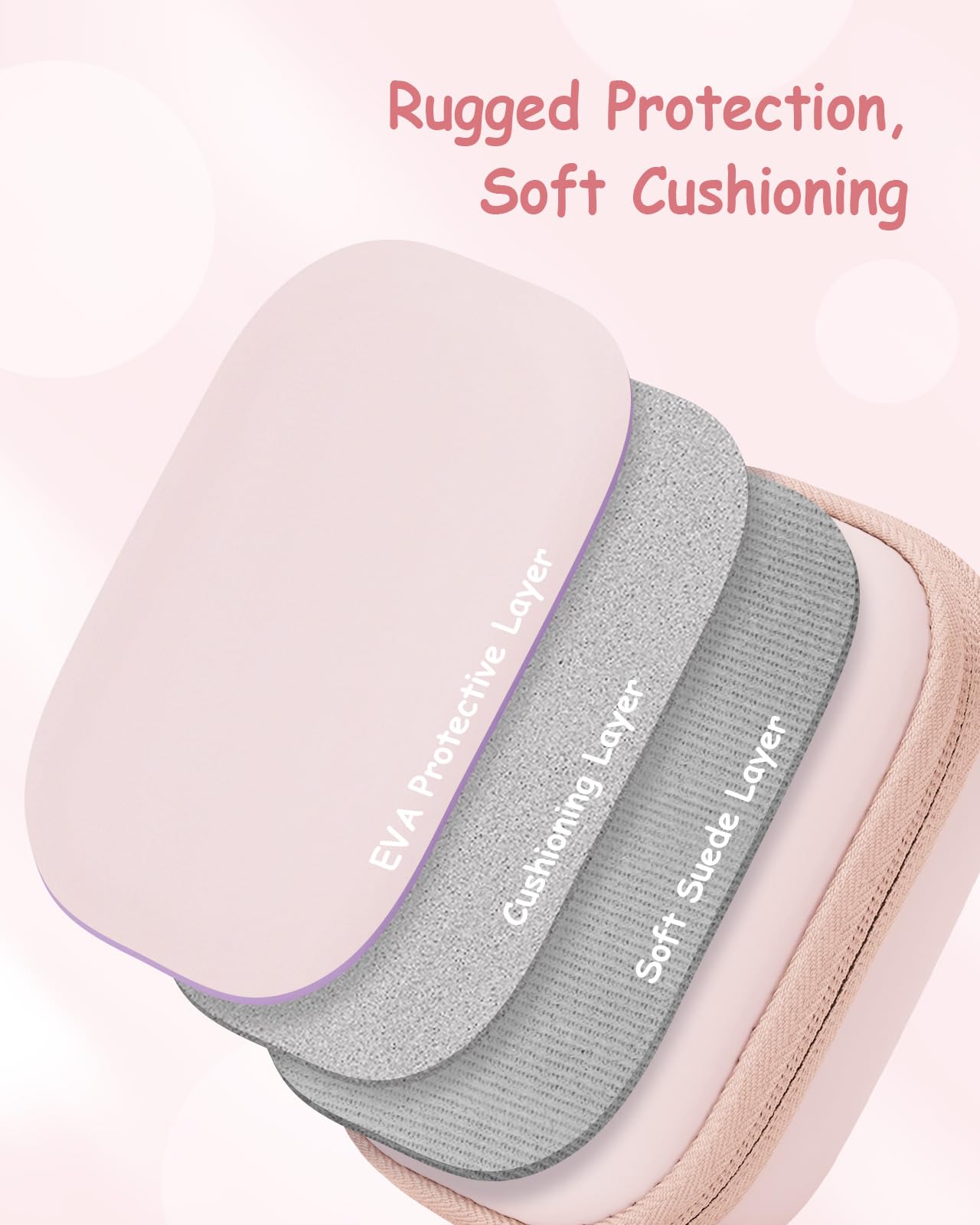 デジタルカメラ用カメラケース、サムスン/キヤノン/ソニー/ニ - Travel Accessories Pink のレビューと価格